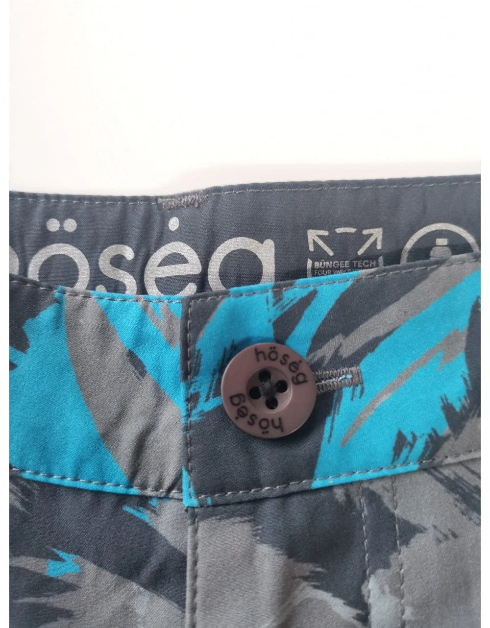 Men's Jungle Camo Wetshort