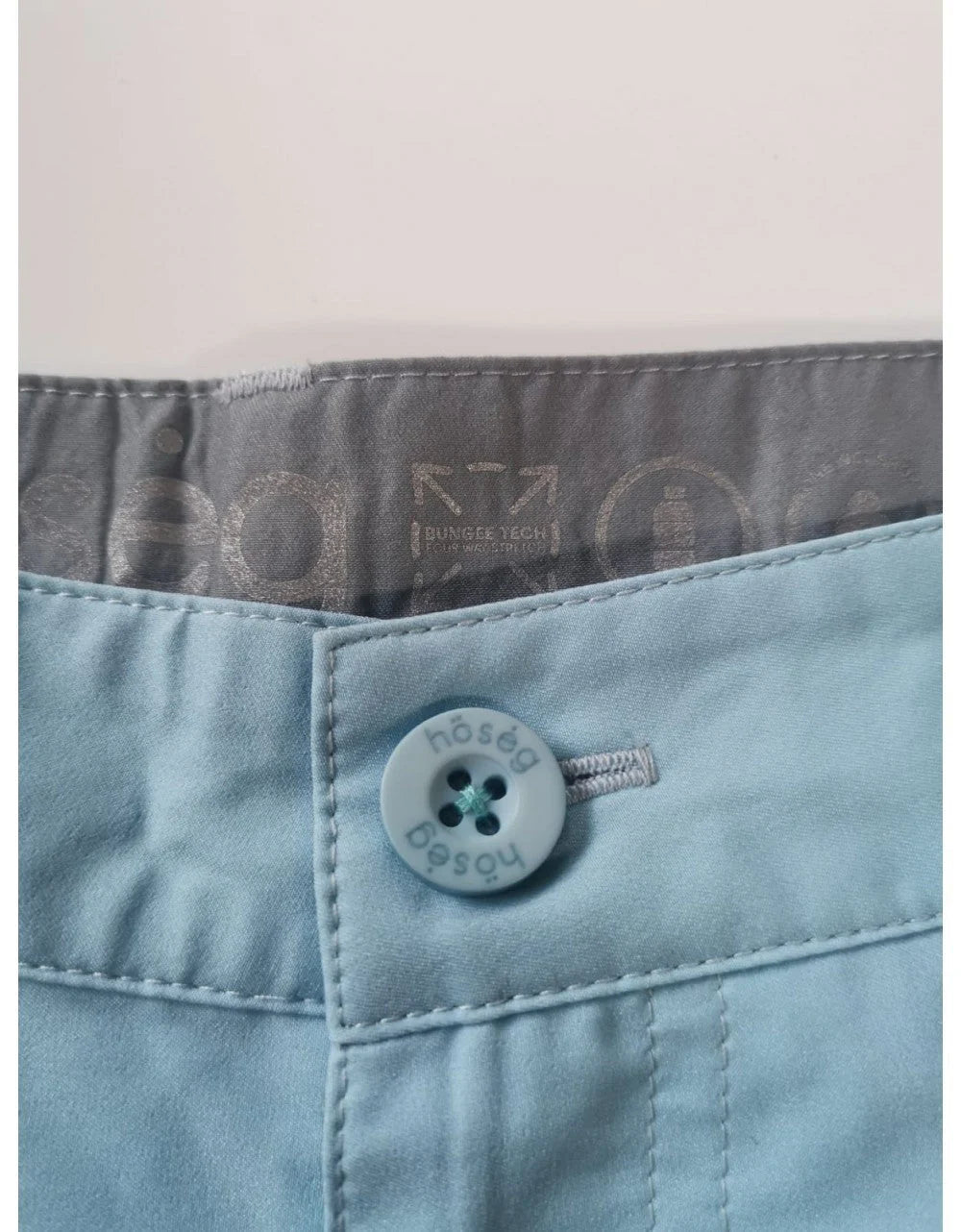 Men's Peppermint Wetshort